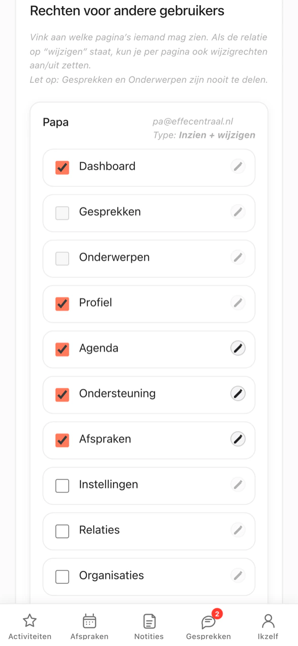 Wie meehelpt: toegang en rechten